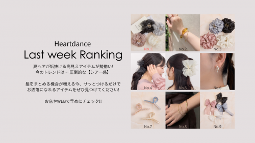 ●6.29_Last week Lanking_X
