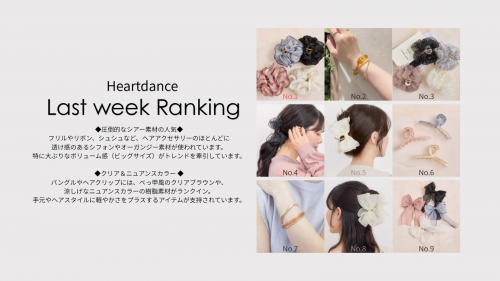 ●7.6_Last week Lanking_X
